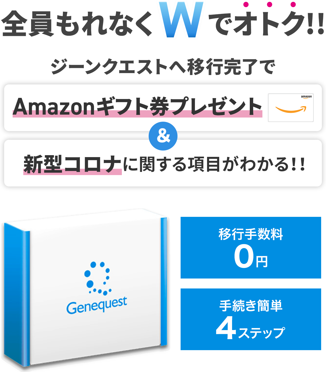 ジーンクエスト ALL