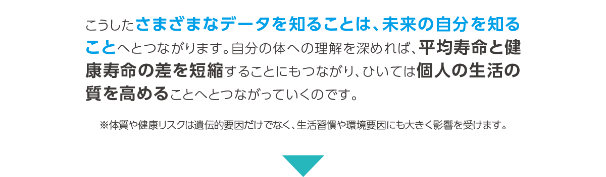 こうしたさまざまなデータを知ることは、未来の自分を知ることへとつながります。自分の体への理解を深めれば、平均寿命と健康寿命の差を短縮することにもつながり、ひいては個人の生活の質を高めることへとつながっていくのです。