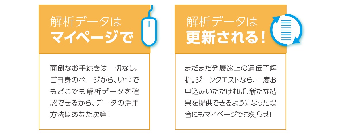 [解析データはマイページで]	[解析データは更新される！]